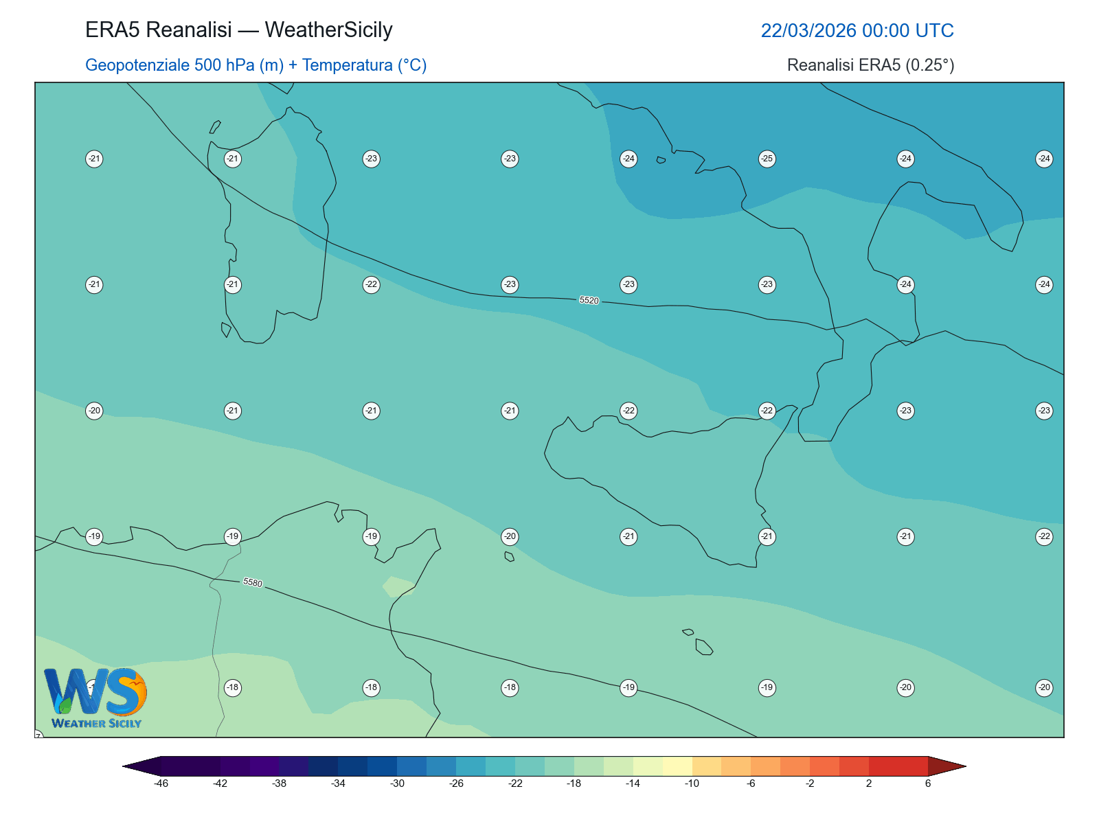 Geopotenziale 500 hPa + Temperatura · 2026032200