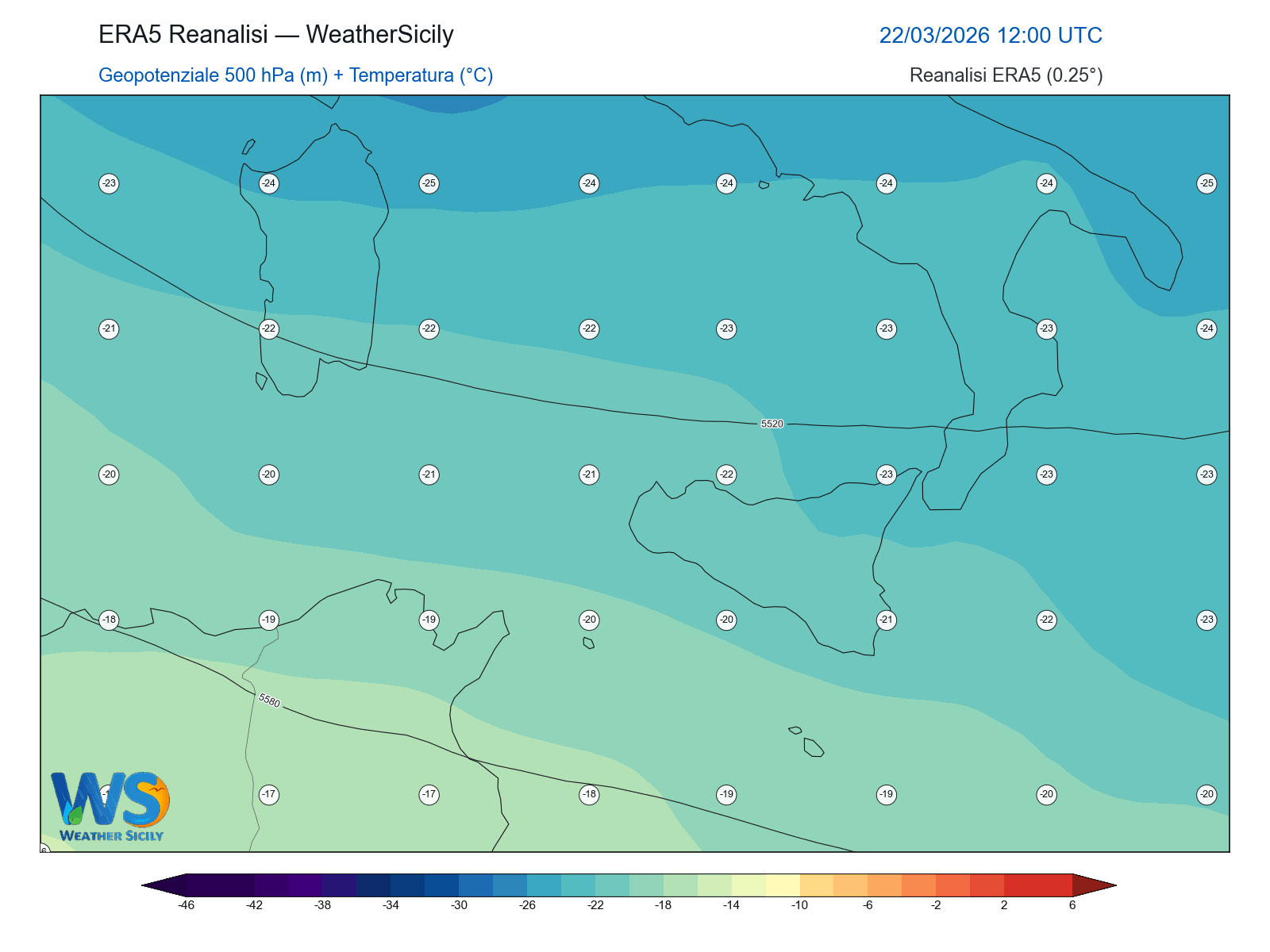 Geopotenziale 500 hPa + Temperatura · 2026032212