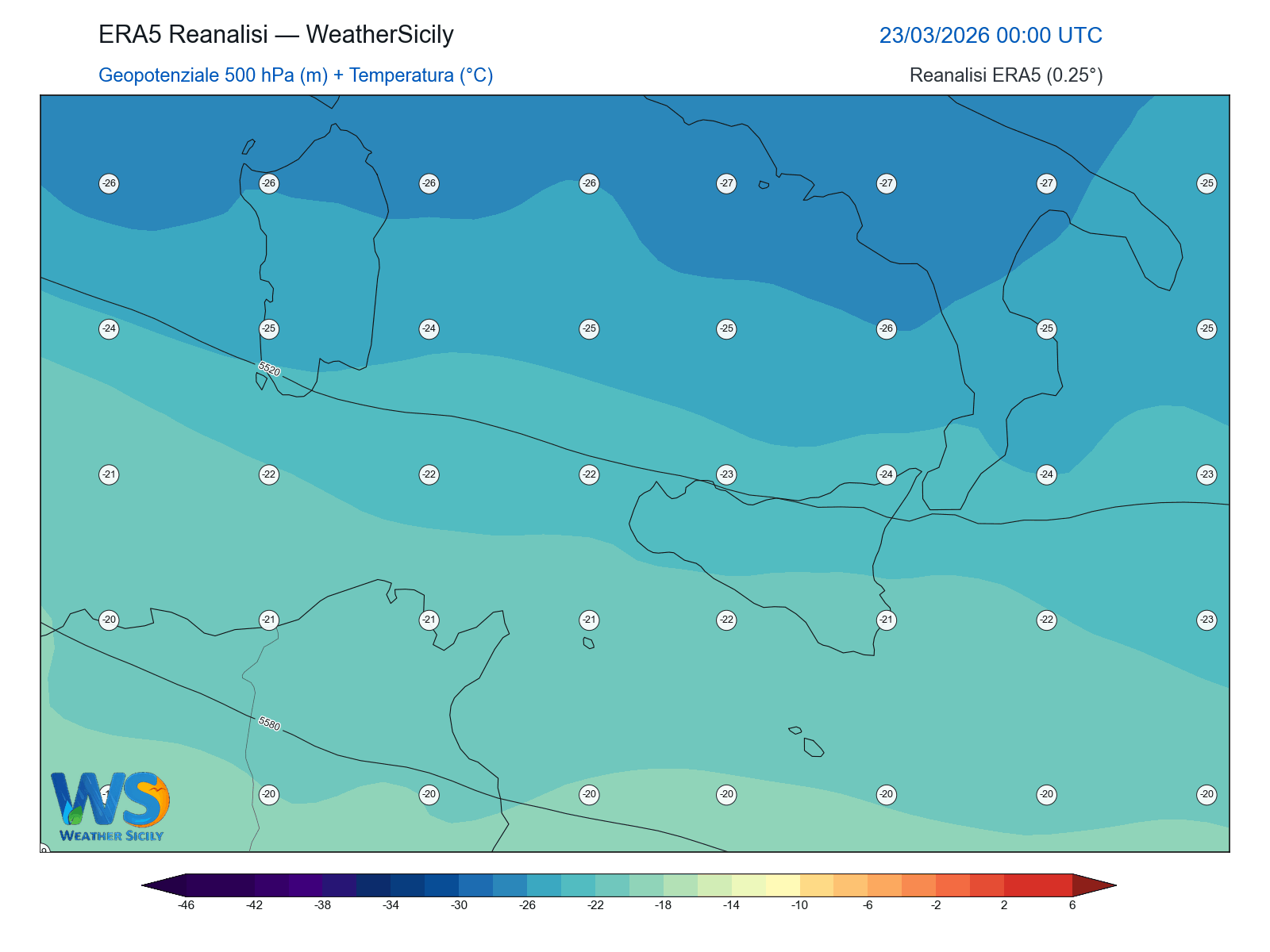 Geopotenziale 500 hPa + Temperatura · 2026032300