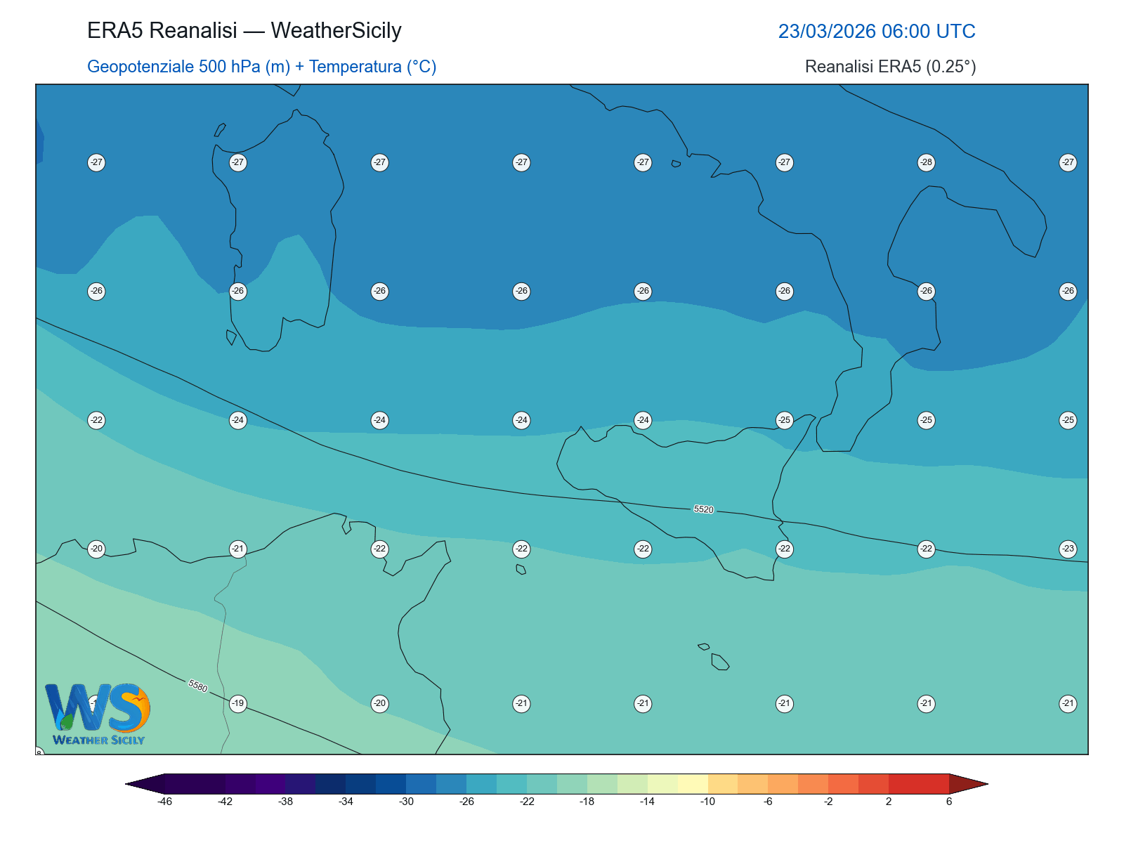 Geopotenziale 500 hPa + Temperatura · 2026032306