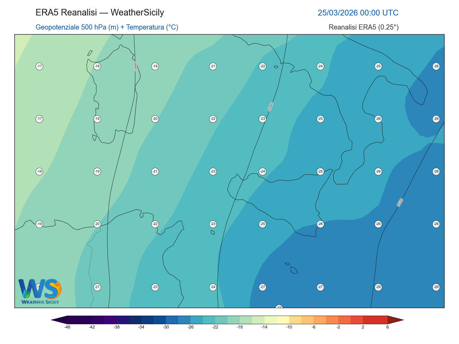 Geopotenziale 500 hPa + Temperatura · 2026032500