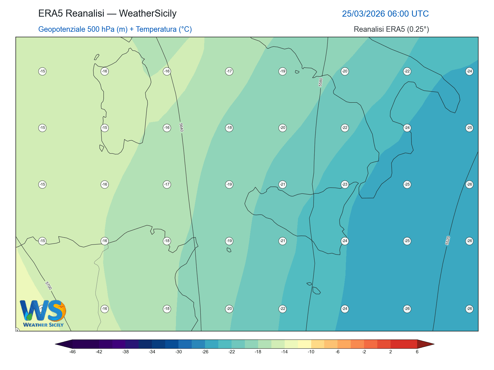 Geopotenziale 500 hPa + Temperatura · 2026032506