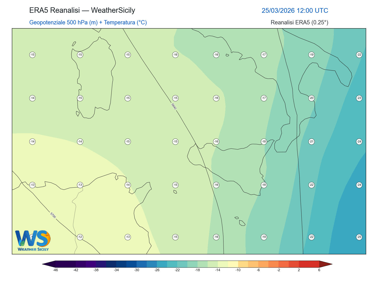 Geopotenziale 500 hPa + Temperatura · 2026032512