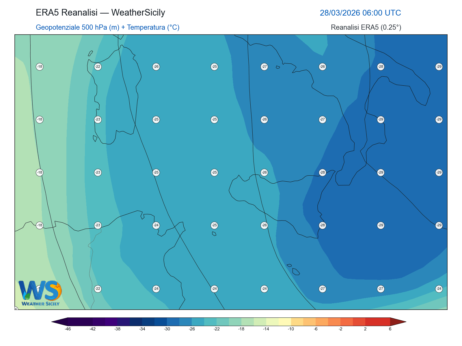 Geopotenziale 500 hPa + Temperatura · 2026032806