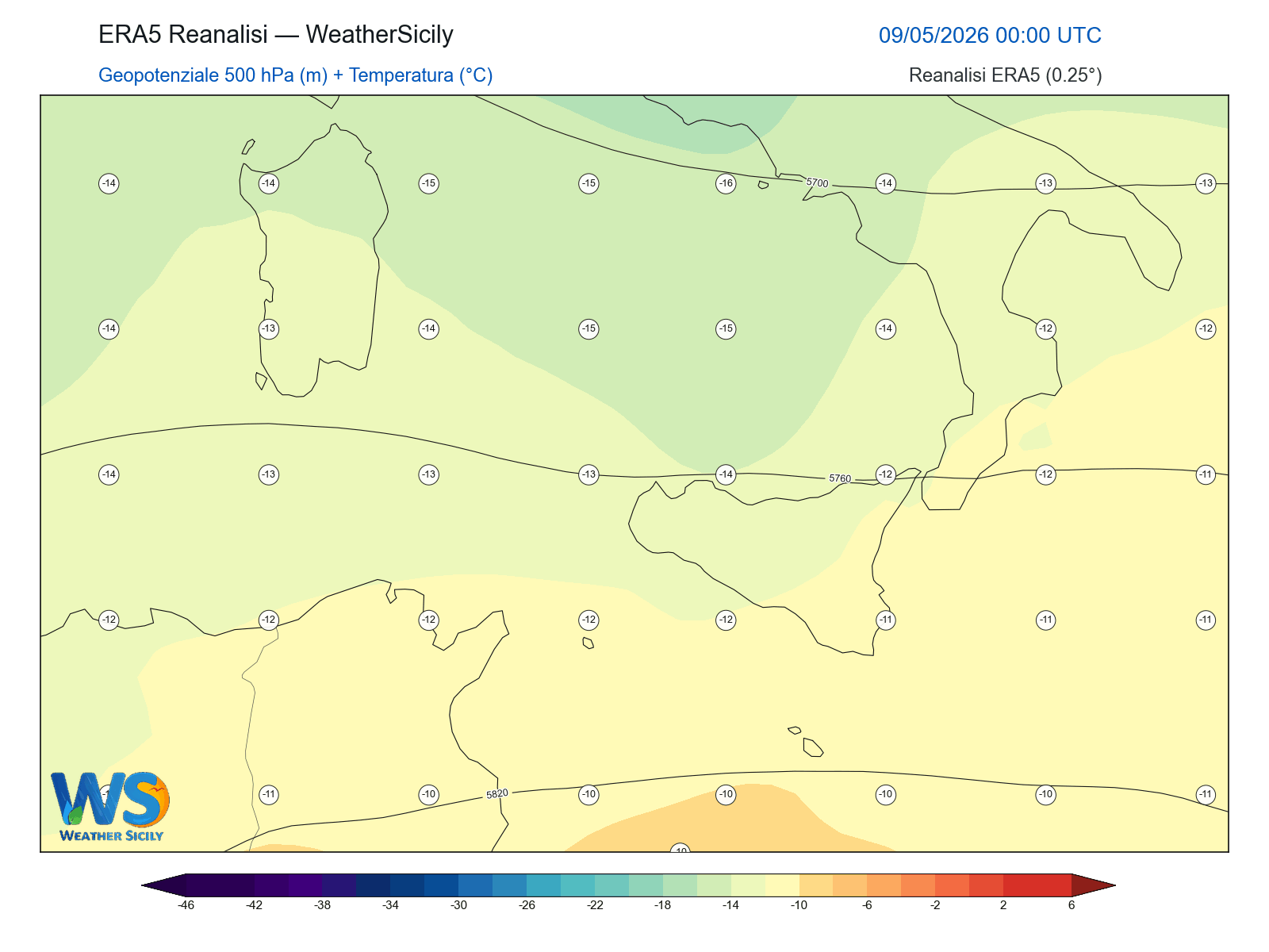 Geopotenziale 500 hPa + Temperatura · 2026050900