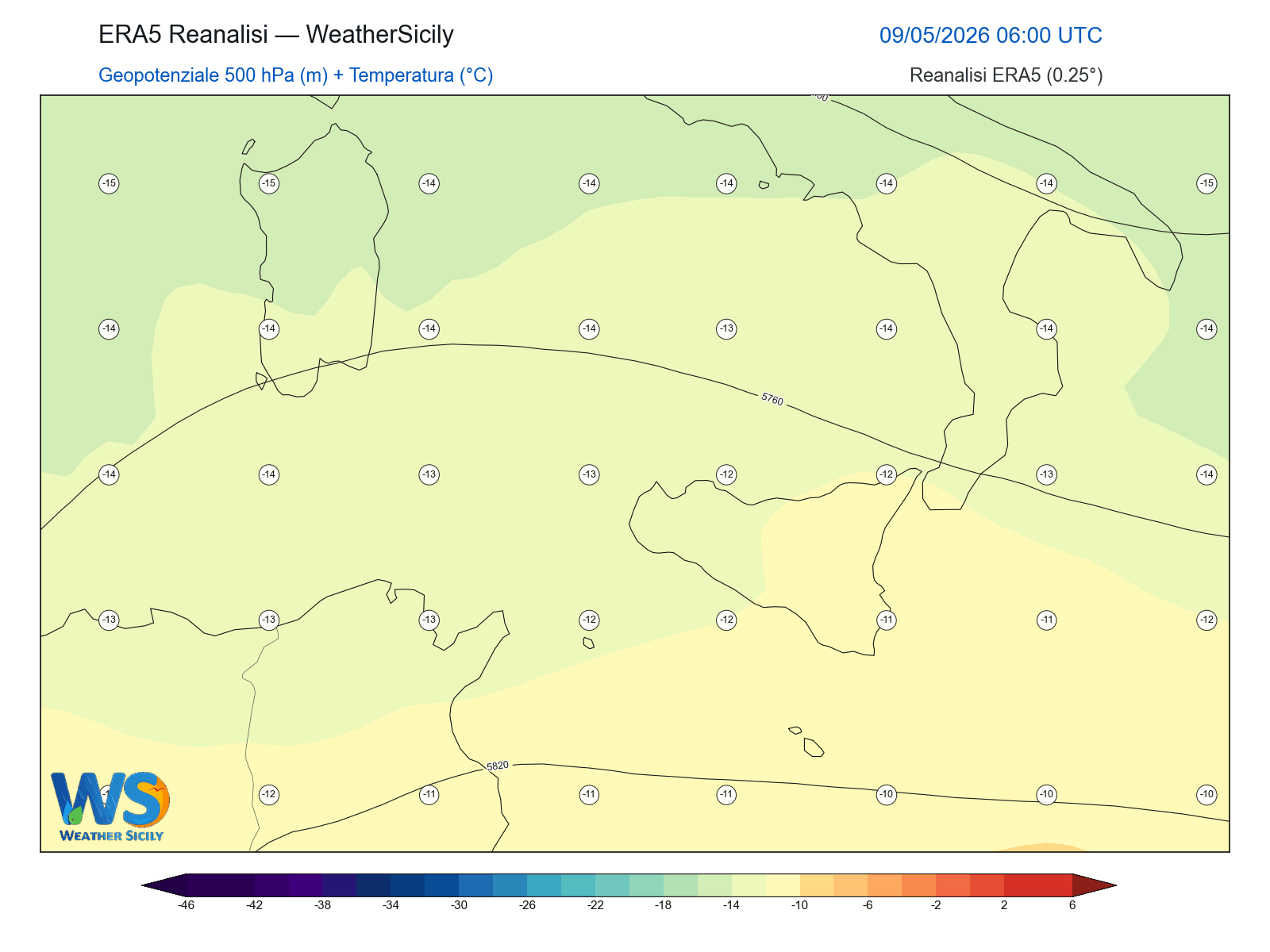 Geopotenziale 500 hPa + Temperatura · 2026050906