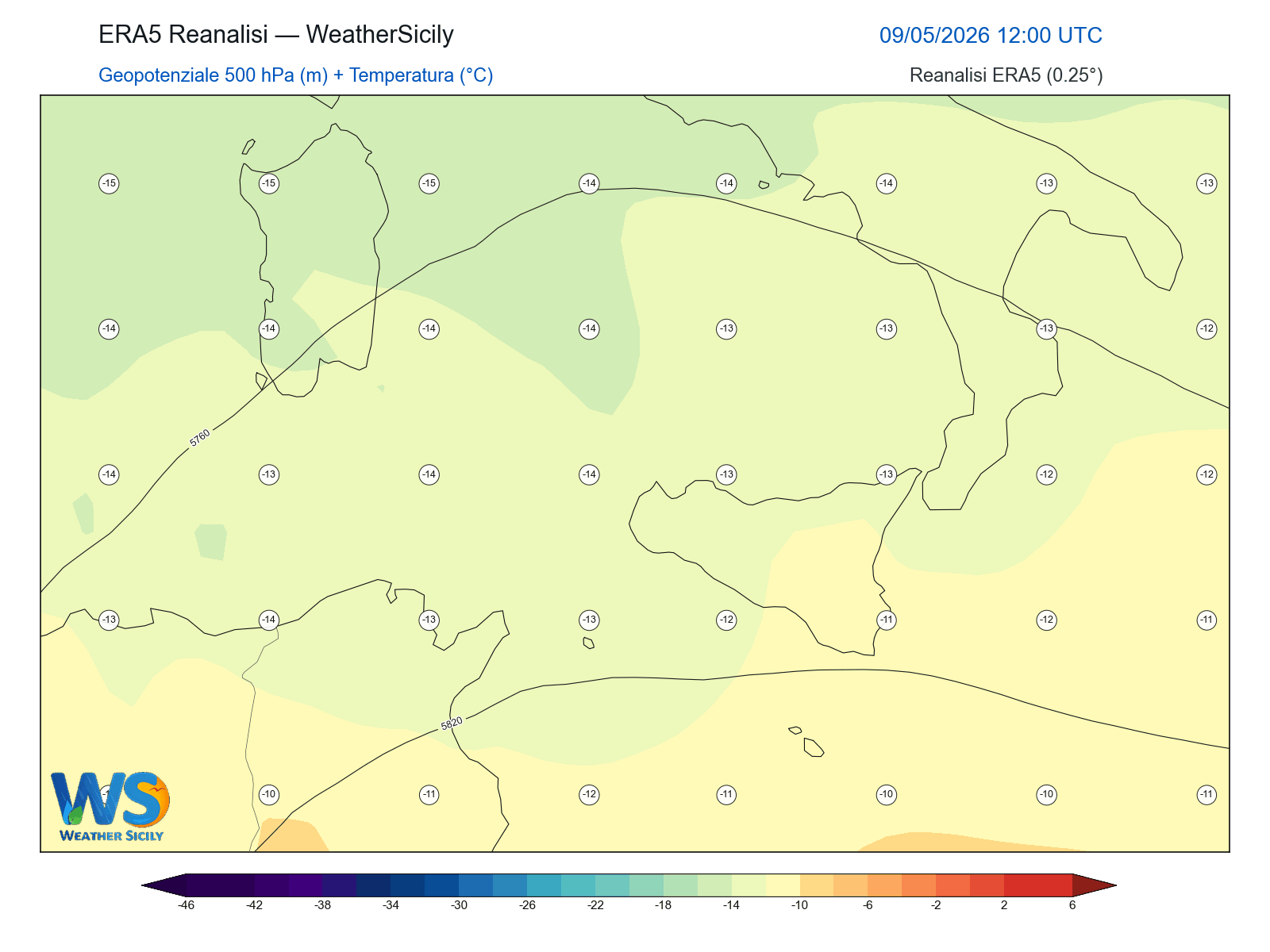Geopotenziale 500 hPa + Temperatura · 2026050912