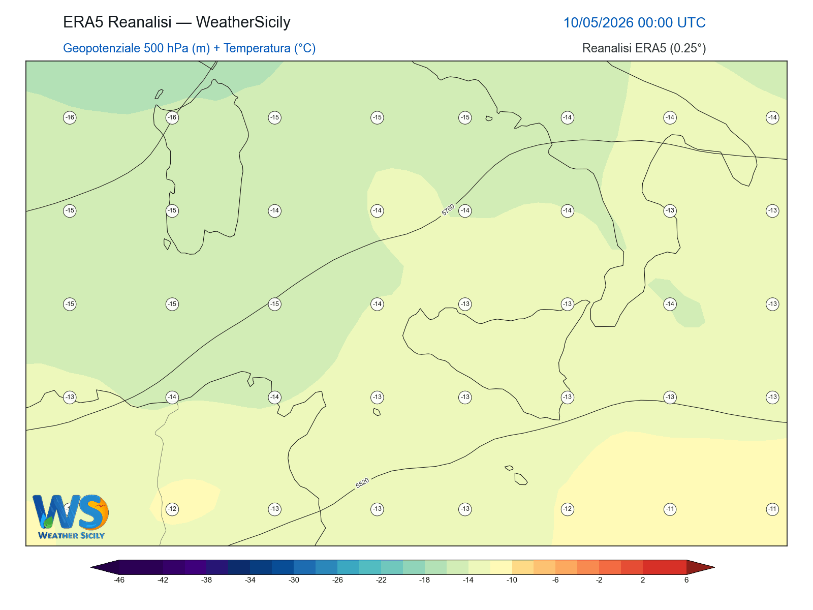 Geopotenziale 500 hPa + Temperatura · 2026051000