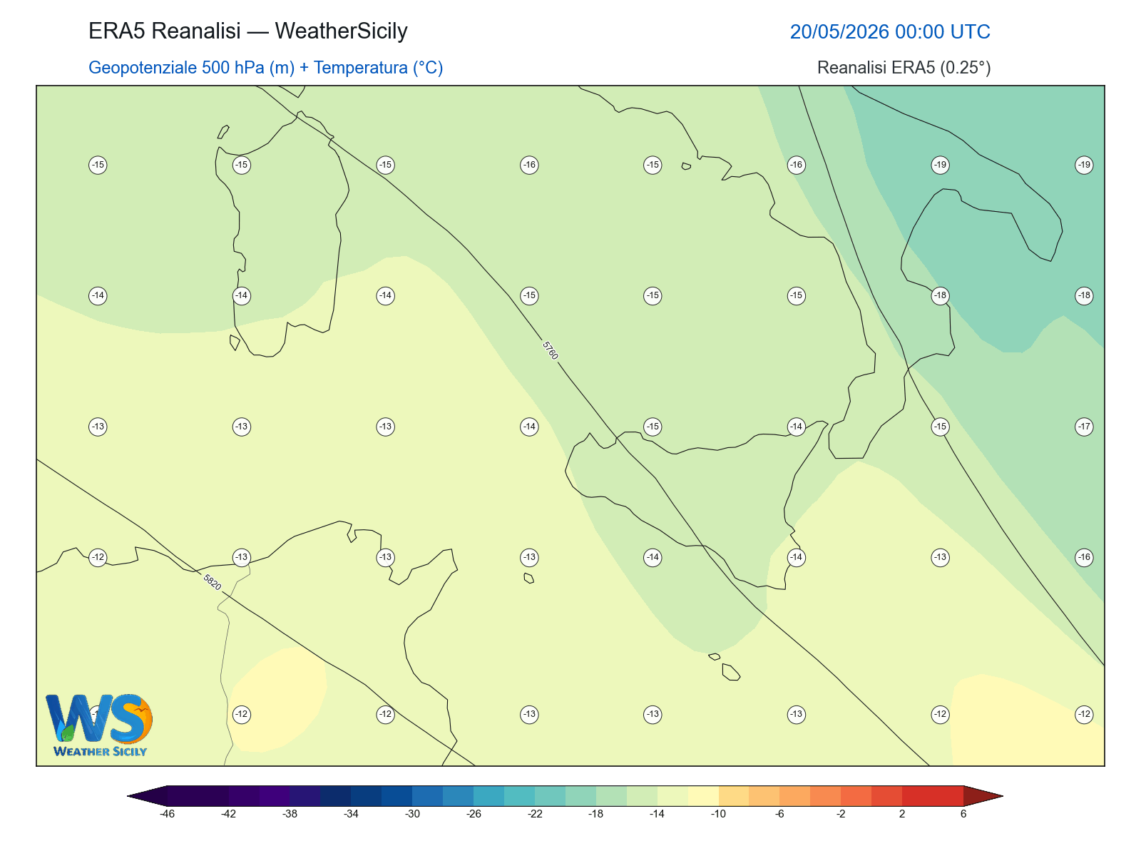 Geopotenziale 500 hPa + Temperatura · 2026052000