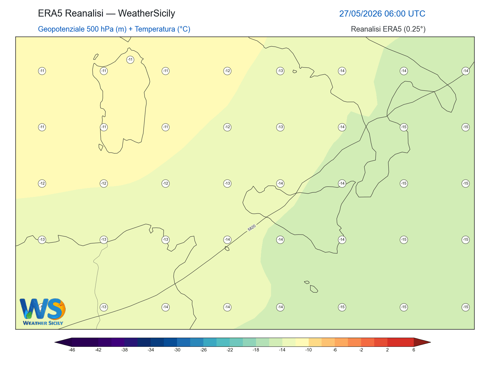 Geopotenziale 500 hPa + Temperatura · 2026052706