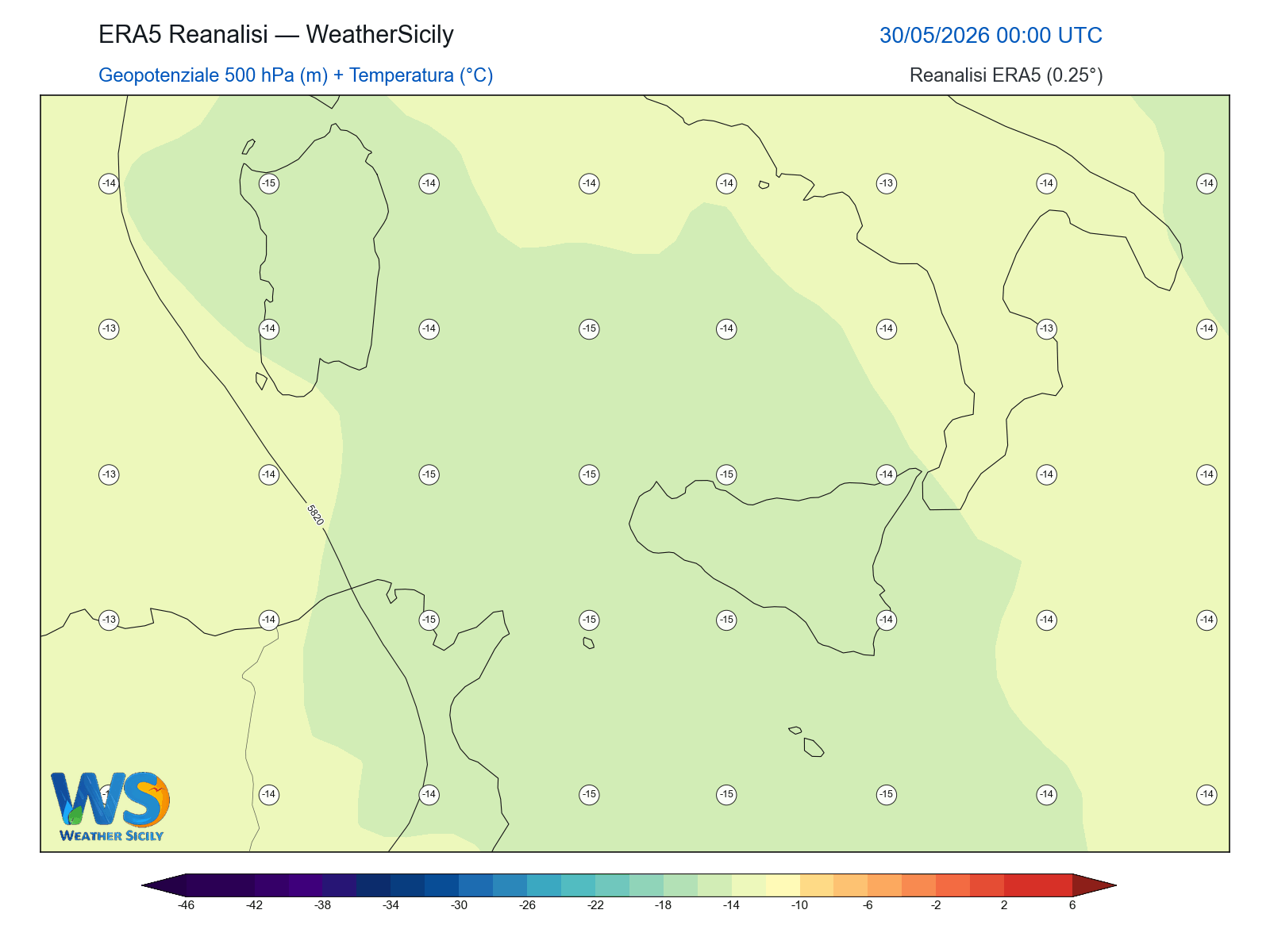 Geopotenziale 500 hPa + Temperatura · 2026053000