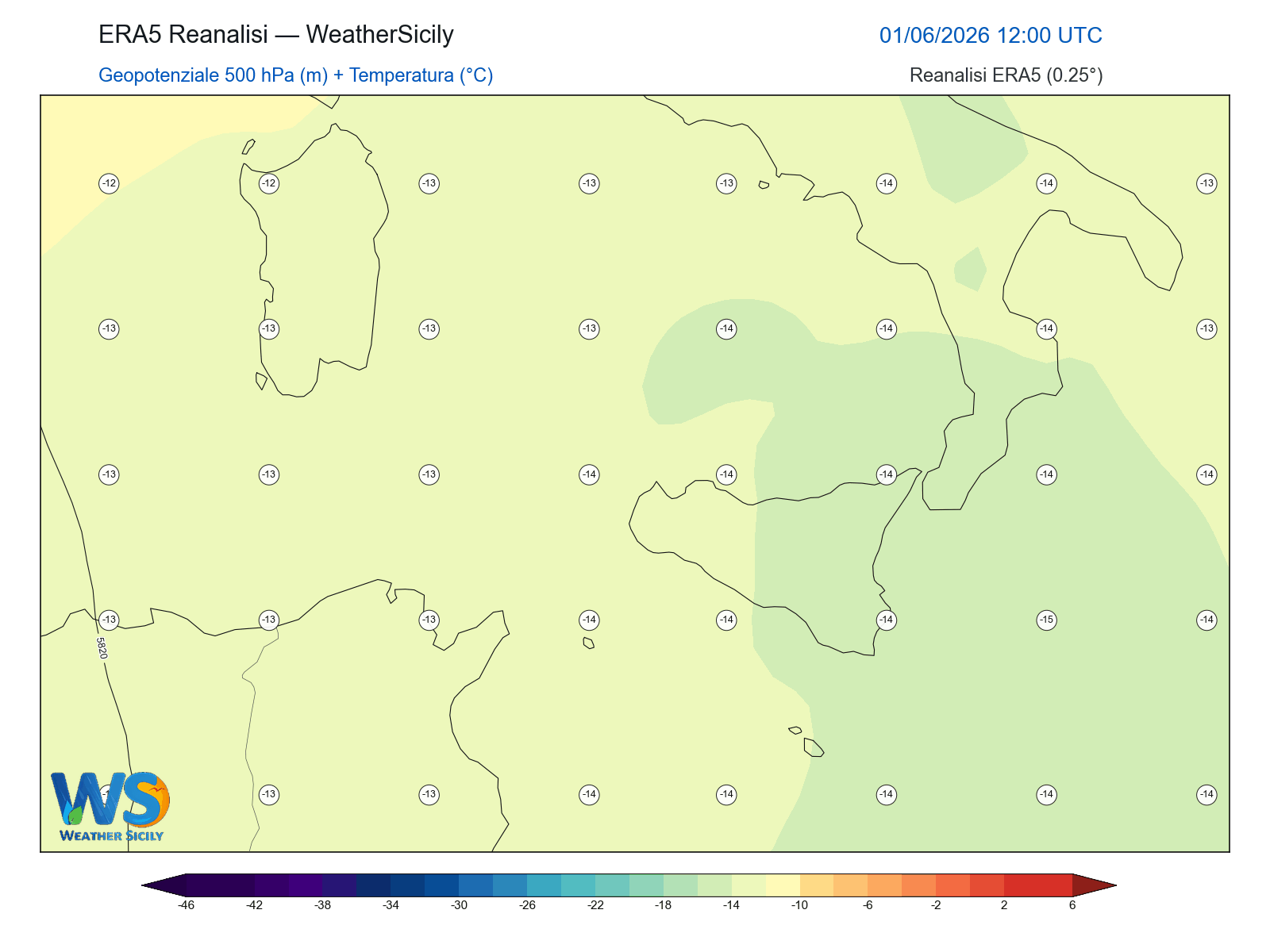 Geopotenziale 500 hPa + Temperatura · 2026060112