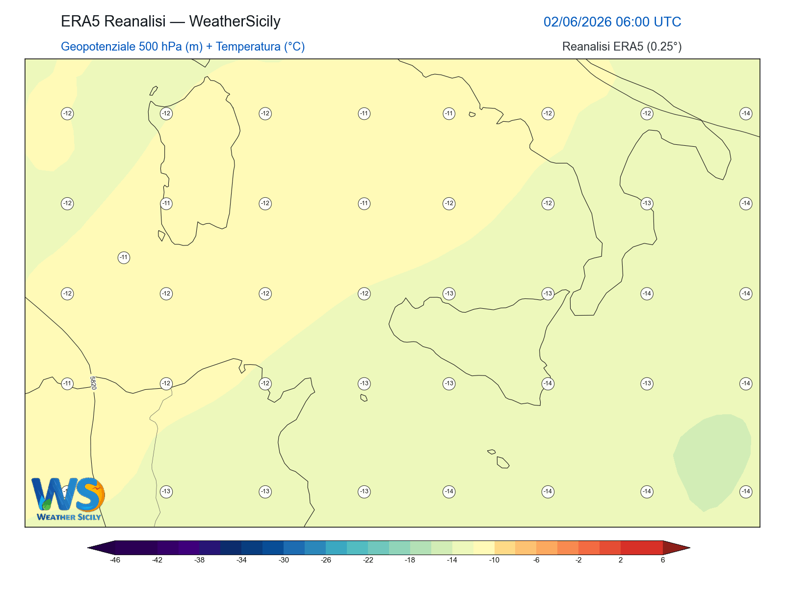 Geopotenziale 500 hPa + Temperatura · 2026060206