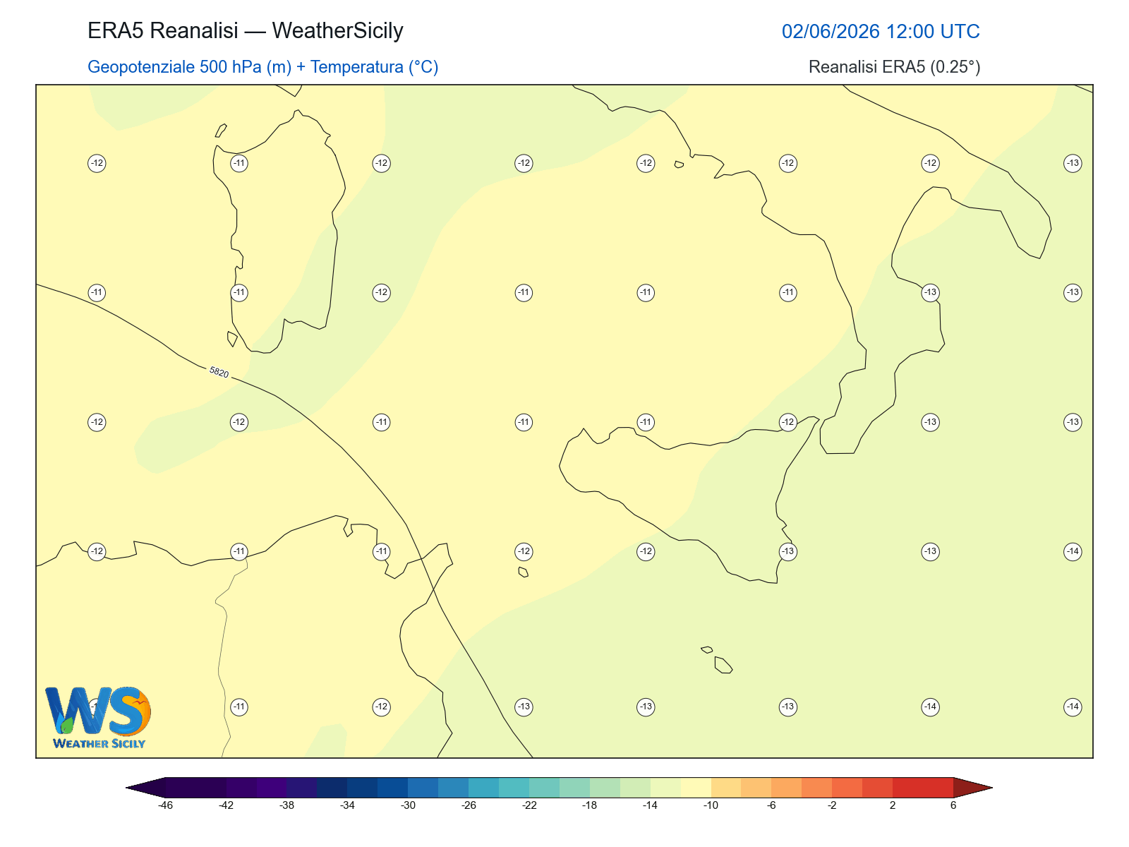Geopotenziale 500 hPa + Temperatura · 2026060212
