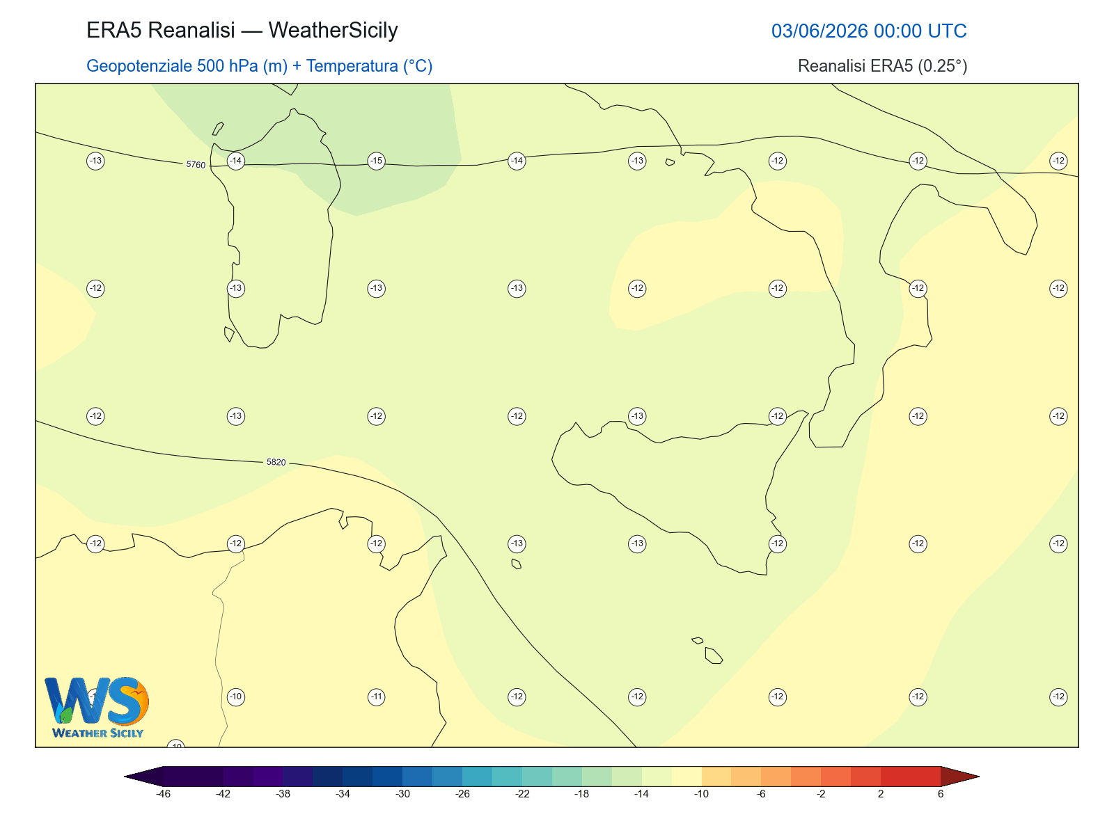 Geopotenziale 500 hPa + Temperatura · 2026060300