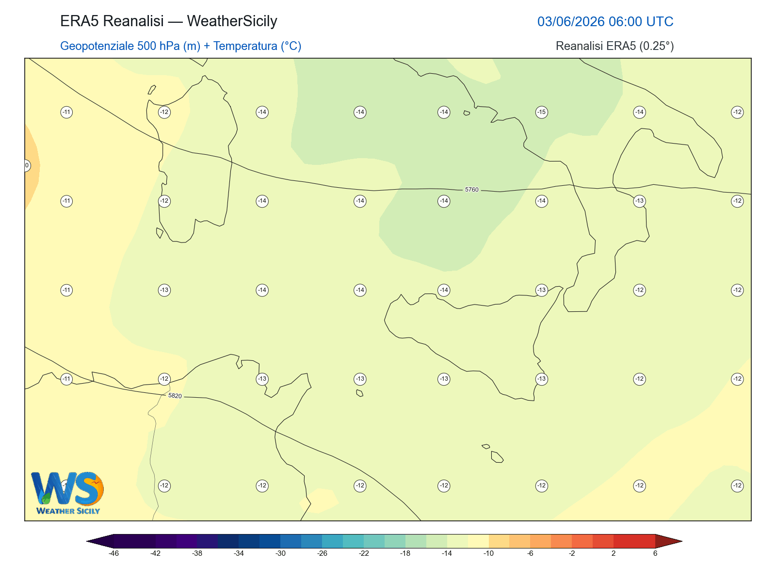 Geopotenziale 500 hPa + Temperatura · 2026060306