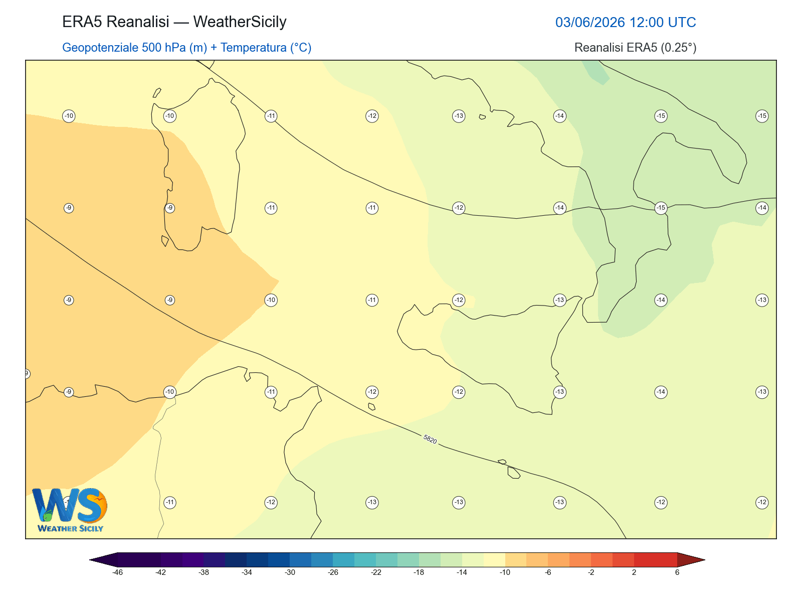 Geopotenziale 500 hPa + Temperatura · 2026060312