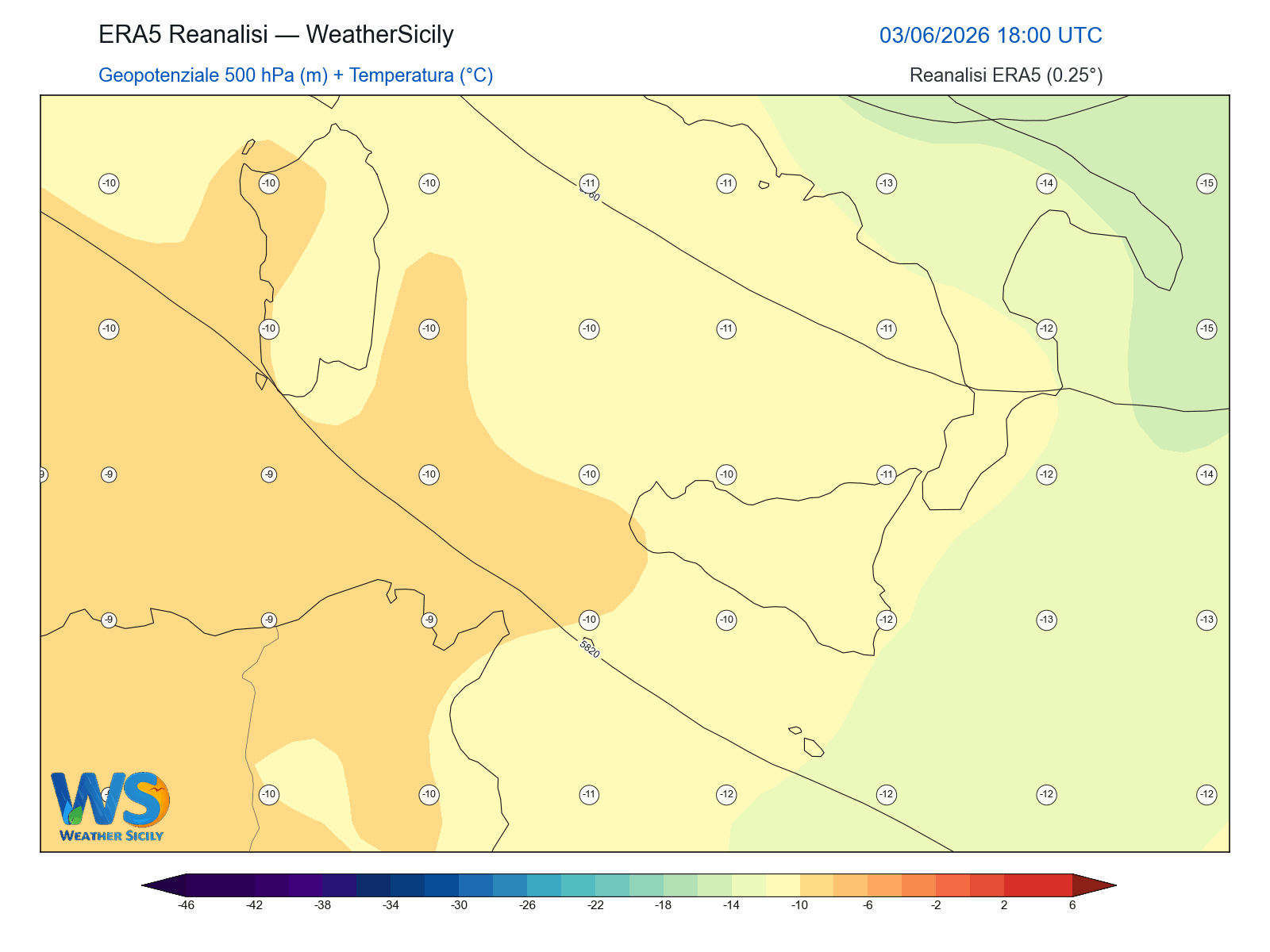 Geopotenziale 500 hPa + Temperatura · 2026060318