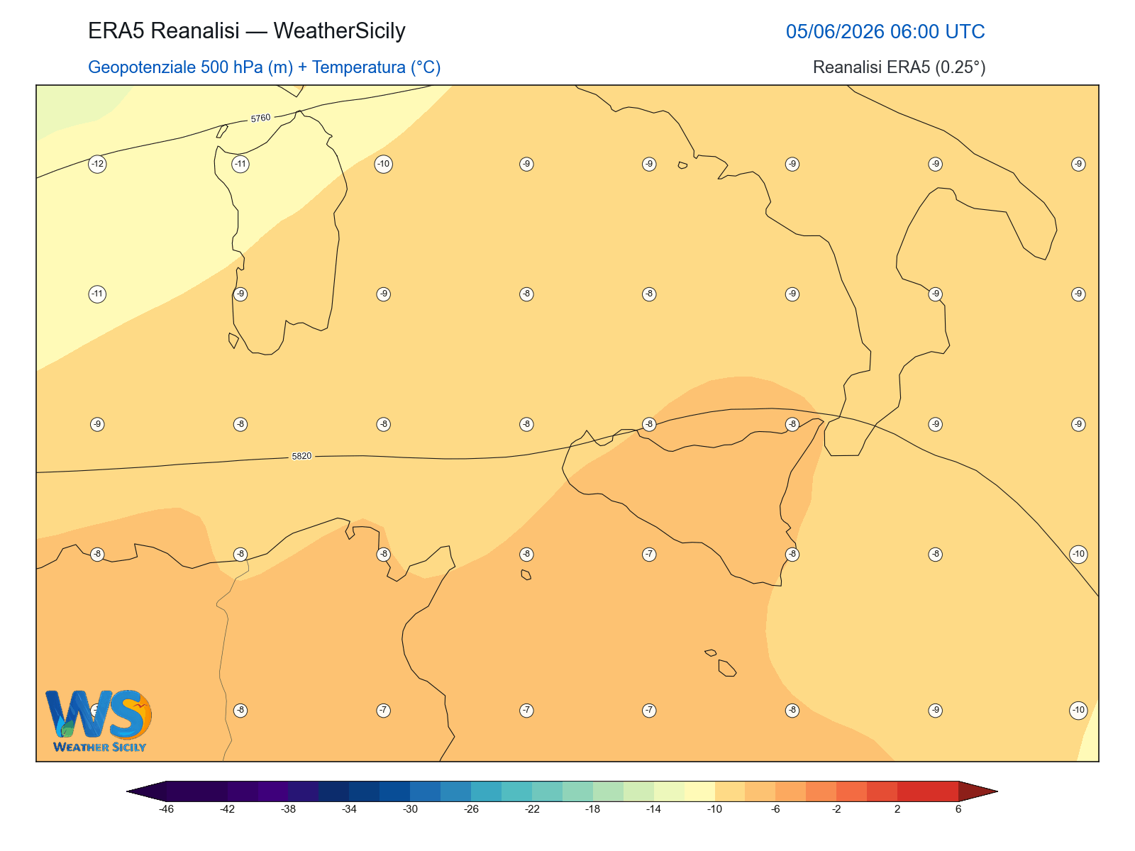 Geopotenziale 500 hPa + Temperatura · 2026060506