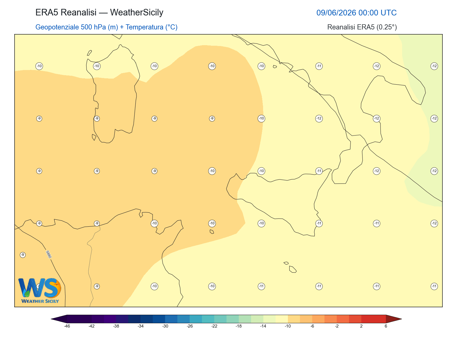 Geopotenziale 500 hPa + Temperatura · 2026060900