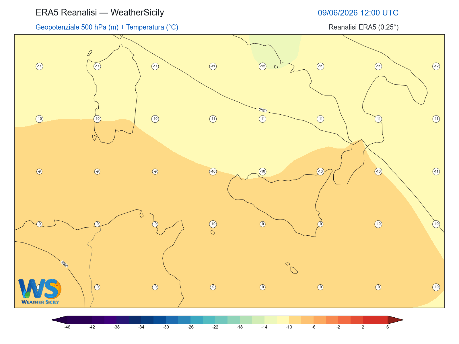 Geopotenziale 500 hPa + Temperatura · 2026060912