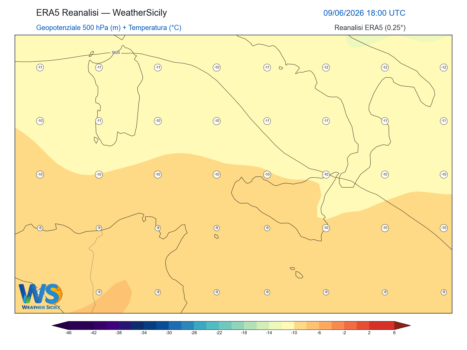 Geopotenziale 500 hPa + Temperatura · 2026060918