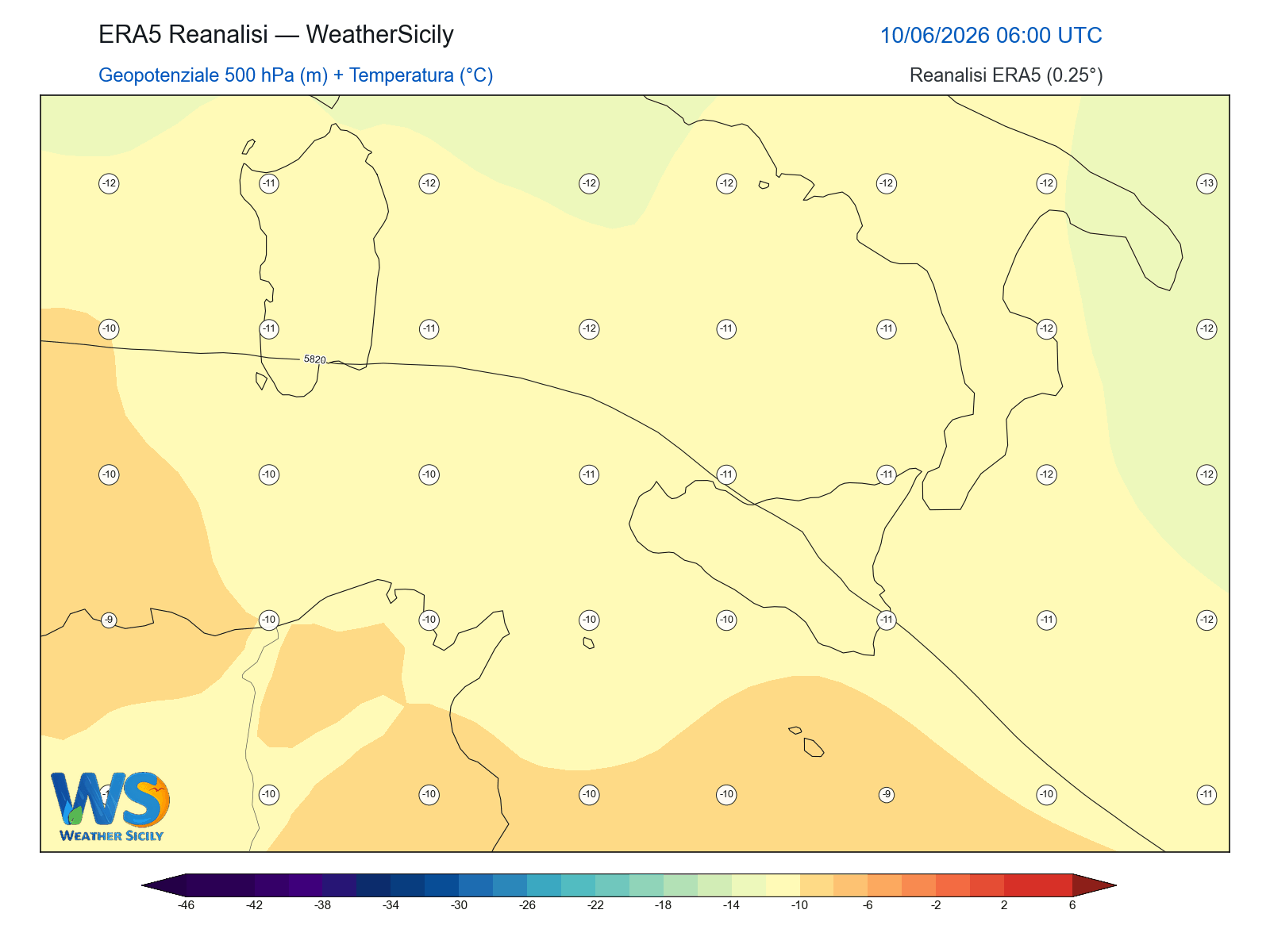 Geopotenziale 500 hPa + Temperatura · 2026061006