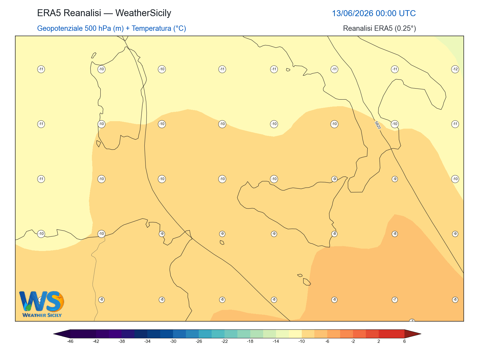 Geopotenziale 500 hPa + Temperatura · 2026061300