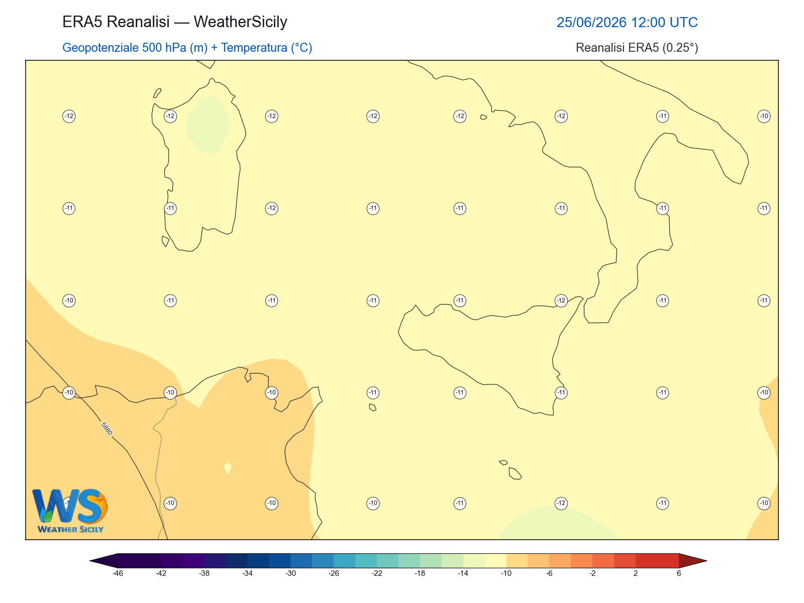 Geopotenziale 500 hPa + Temperatura · 2026062512